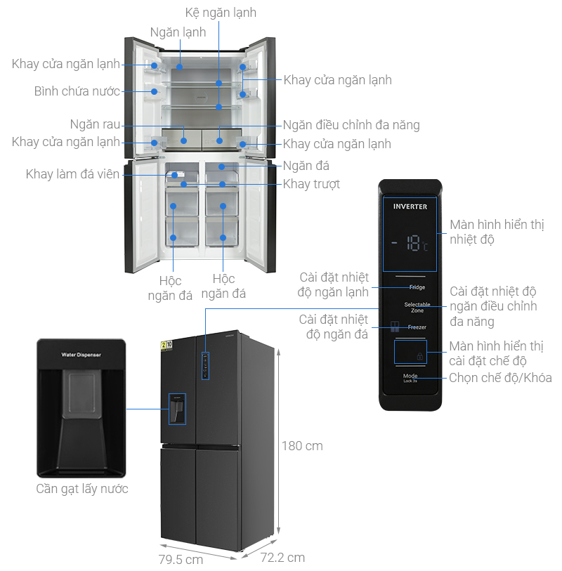 Tủ lạnh Hitachi Inverter 464 lít Multi Door HR4N7520DSWDXVN - giá tốt, có trả góp