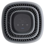 Máy lọc không khí Electrolux EP53-46UGA 40W - Ảnh 8