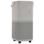 Máy lọc không khí Electrolux PA91-406GY 28W - Ảnh 3