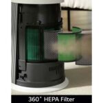 Máy lọc không khí LG AS20GPRU0 PuriCare Aero Furniture 28W - Ảnh 9
