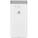 Máy lọc không khí Midea MAP-550GJA32 38 W - Ảnh 4