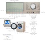 Máy giặt Aqua AQD-D1050E 10.5 Kg Inverter - Ảnh 3