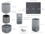Máy lọc không khí Electrolux EP32-25UGA 25W - Ảnh 2