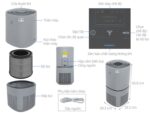 Máy lọc không khí Electrolux EP53-46UGA 40W - Ảnh 2