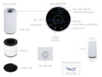 Máy lọc không khí Electrolux FA41-402GY 45W - Ảnh 2