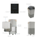 Máy lọc không khí Electrolux PA91-406GY 28W - Ảnh 2