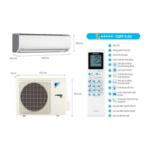 thong so ky thuat Dieu Hoa Daikin FTKF71ZVMV RKF71ZVMV 24000Btu 1 Chieu Inverter