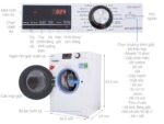 Máy giặt Aqua AQD-A852ZT Inverter 8.5kg - Ảnh 3