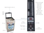Máy giặt Aqua AQW-D900BT Inverter 9kg - Ảnh 3
