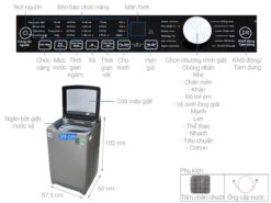 thong so ky thuat May Giat Aqua AQW DR100ET Inverter 10 Kg long dung