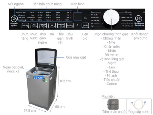 thong so ky thuat May Giat Aqua AQW DR100ET Inverter 10 Kg long dung