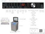 Máy giặt Aqua AQW-FR100ET 10kg - Ảnh 3