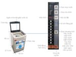 Máy giặt Aqua AQW-U91BT 9kg - Ảnh 3