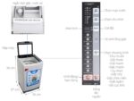 Máy giặt Aqua AQW-W80AT 8kg - Ảnh 2