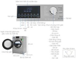 thong so ky thuat May giat AQUA AQD D1050F.S 10.5kg Inverter