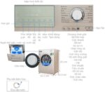 Máy giặt Aqua AQD-D950E N 9.5 Kg Inverter - Ảnh 3