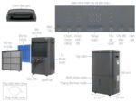 Máy hút ẩm Electrolux EDH14TRBD2 - Ảnh 2