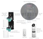 Máy lọc không khí LG AS10GDWH0 PuriCare 70 W - Ảnh 2