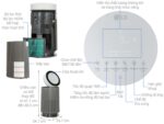 Máy lọc không khí LG AS65GDBY0 PuriCare 360 Alpha Single 48W - Ảnh 2