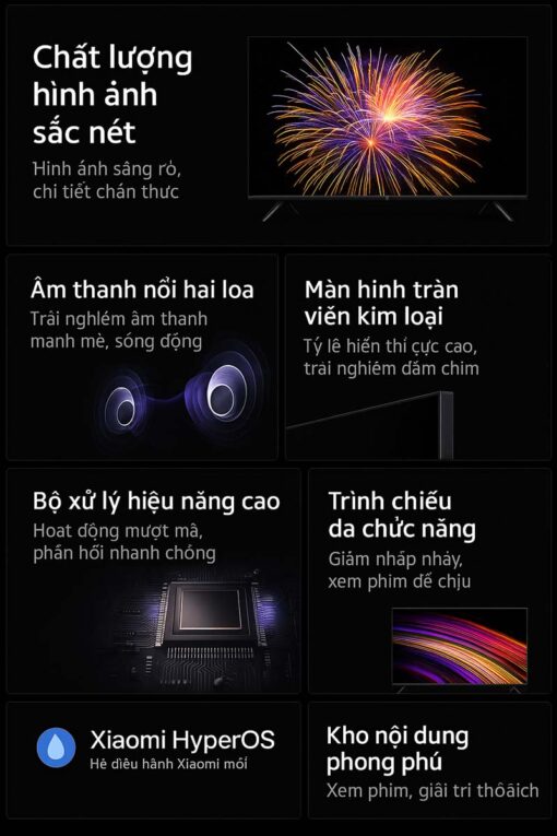 0 tinh nang tivi xiaomi redmi a 32 43 50 55 65 70 75 inch 2025