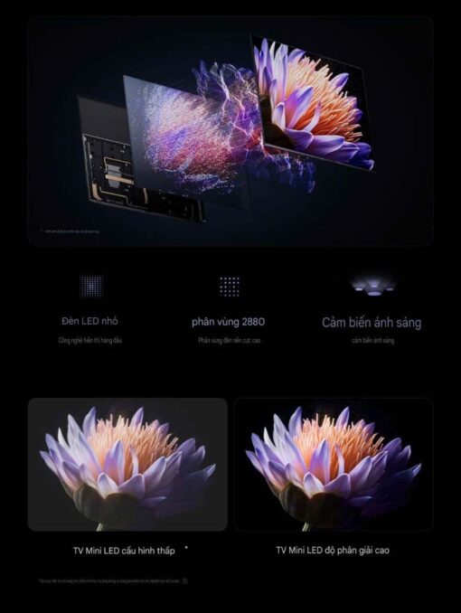 3 Mini LED voi 2880 vung lam mo Kiem soat anh sang vuot troi tivi xiaomi S Pro 65 75 85 100 inch 2025