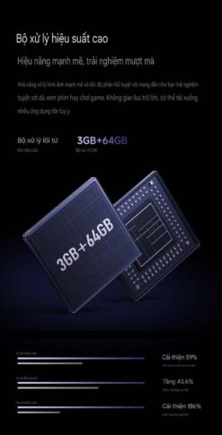 6 Bo xu ly hieu suat cao RAM 3GB ROM 64GB