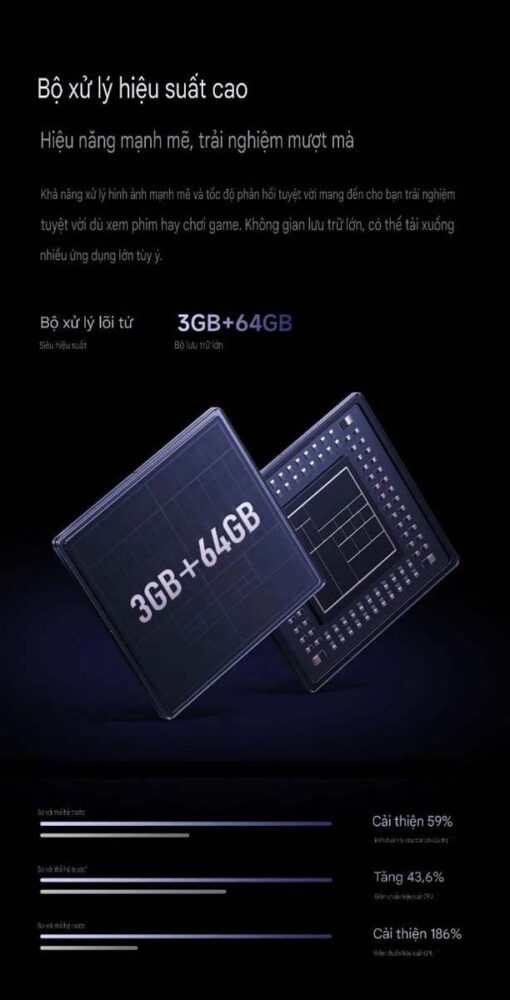 6 Bo xu ly hieu suat cao RAM 3GB ROM 64GB