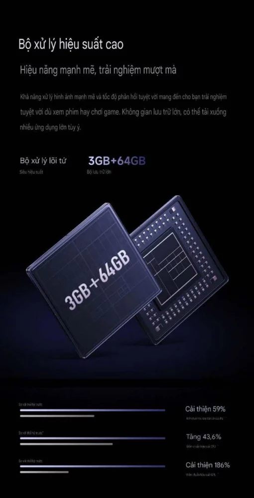 6 Bo xu ly hieu suat cao RAM 3GB ROM 64GB