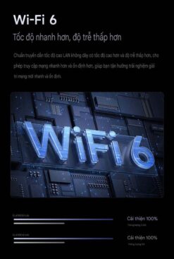 8 Ket noi Wi Fi 6 Truyen tai nhanh on dinh