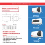 Bình nóng lạnh PICENZA N20EW PLUS 20L ngang - Ảnh 4