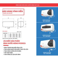 Binh nong lanh PICENZA N20EW PLUS 20L ngang 3