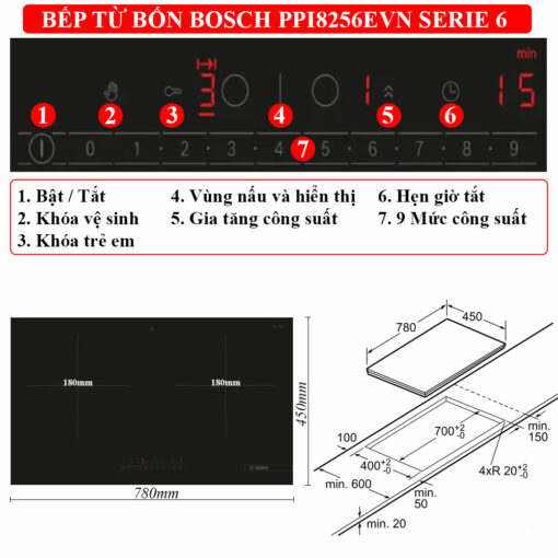 Thông-số-Bếp-từ-2-vùng-nấu-Bosch-PPI8256EVN-Serie-6