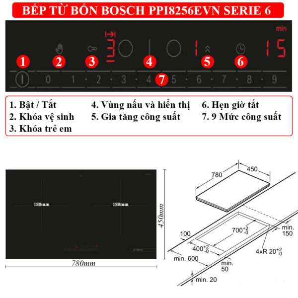 Thông-số-Bếp-từ-2-vùng-nấu-Bosch-PPI8256EVN-Serie-6