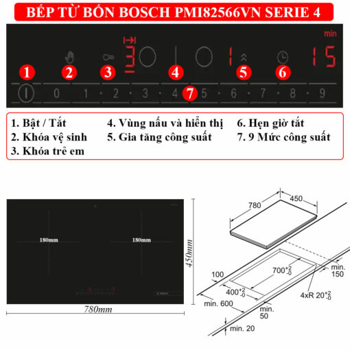 Thông-số-Bếp-từ-2-vùng-nấu-Bosch-Serie-4-PMI82566VN