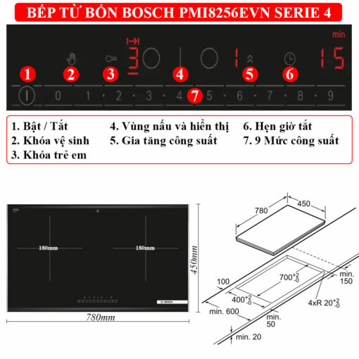 Thông-số-Bếp-từ-Bosch-Serie-4-PMI8256EVN