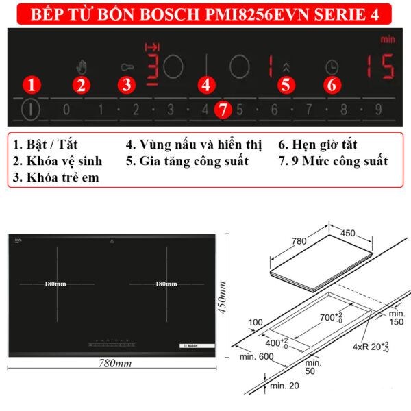 Thông-số-Bếp-từ-Bosch-Serie-4-PMI8256EVN