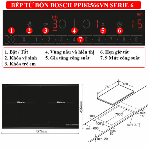 Thống-số-Bếp-từ-Bosch-Serie-6-PPI82566VN