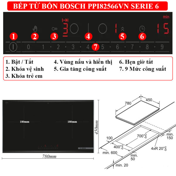 Thống-số-Bếp-từ-Bosch-Serie-6-PPI82566VN
