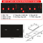 Thông-số-Bếp-từ-Bosch-Serie-6-PPI8256XVN
