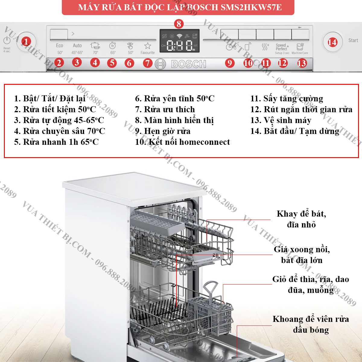 Máy rửa bát BOSCH SMS2HKW57E serie 2 độc lập 6 Thông-số-tính-năng-máy-rửa-bát-Bosch-SMS2HKW57E