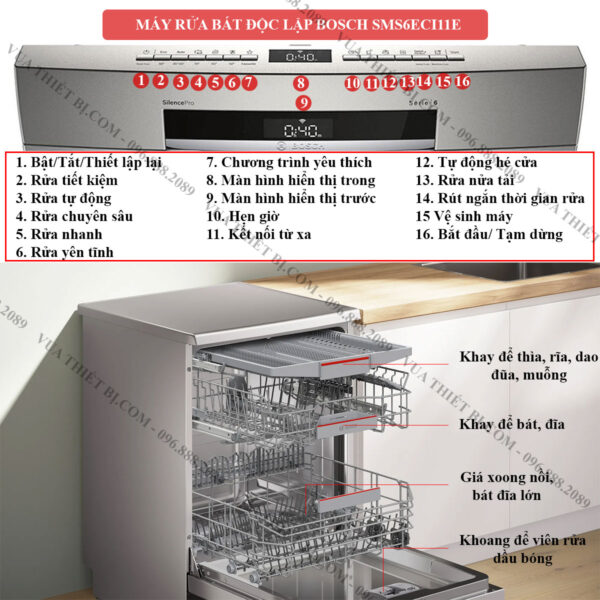 Thông-số-tính-năng-máy-rửa-bát-Bosch-SMS6ECI11E