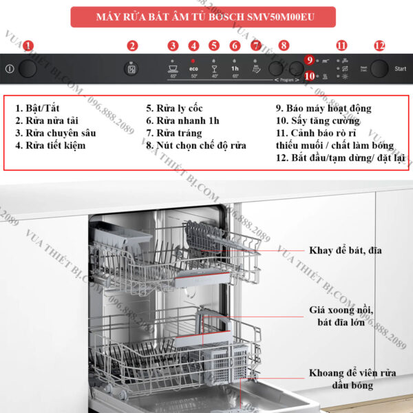 Thông-số-tính-năng-máy-rửa-bát-Bosch-SMV25BX03R