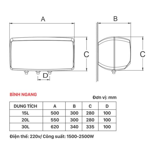 ban ve kich thuoc Binh nong lanh PICENZA N20EU 20L ngang
