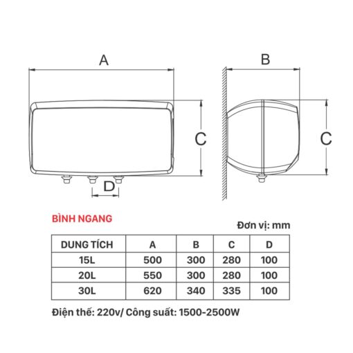 ban ve kich thuoc Binh nong lanh PICENZA N20EW 20L ngang
