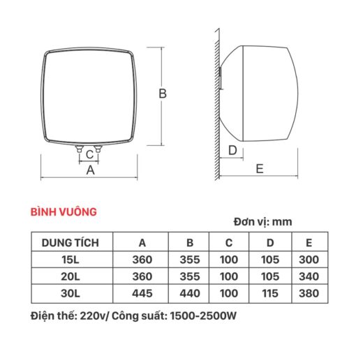 ban ve kich thuoc Binh nong lanh PICENZA V20ET 20L vuong