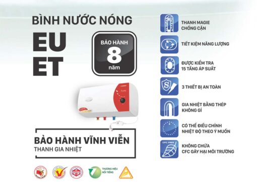 tinh nang Binh nong lanh PICENZA N20EU 20L ngang