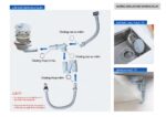 Xi phông chậu rửa bát KLUGER Z SLIM - Ảnh 3