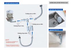huong dan lap dat Xi phong chau rua bat KLUGER Z SLIM