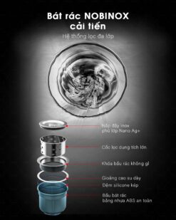 tinh nang Chau rua bat inox NOBINOX LUMIA NJ558B 5