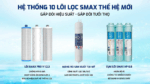 Hệ-thống-10-lõi-Smax-máy-lọc-nước-Karofi-KAQ-U05-PRO
